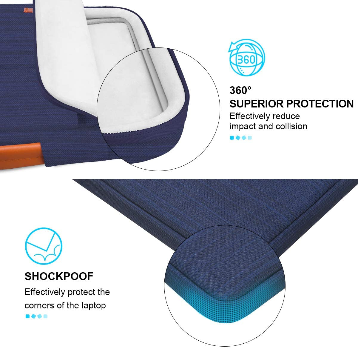 360° Protective Laptop Sleeve Case for 16 Inch New Macbook Pro M3 Pro/Max M2 M1 Pro/Max A2991 A2780 A2485 A2141 2023-2019, 15 Inch Surface Laptop 6/5/4/3/2/1 Computer Bag Water Resistant, Blue