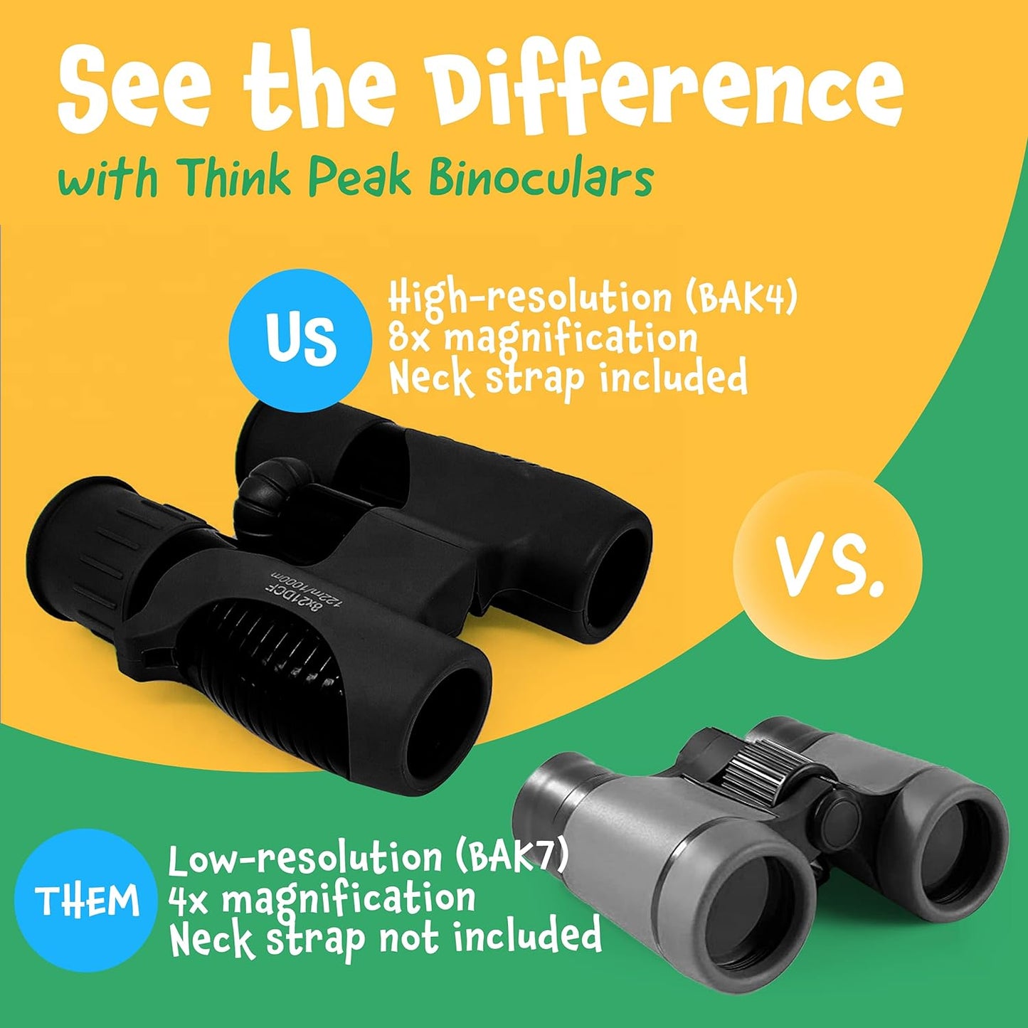 THINKPEAK 8X21 Binoculars for Kids 8-12, Birthday and Back to School Gifts, Binoculars for Boys and Girls 3-12, Black