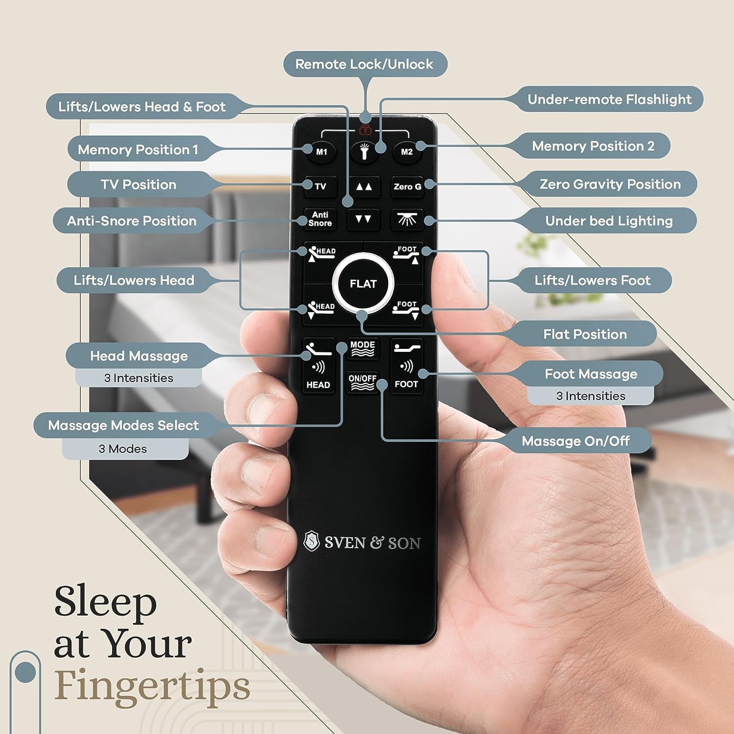 Classic Adjustable Bed Base Frame + 12 Inch Memory Foam Matt Medium, Head and Foot Lift, Massage, Under-Bed Lights, USB, Memory Positions, Zero Gravity, Wireless Remote - Queen