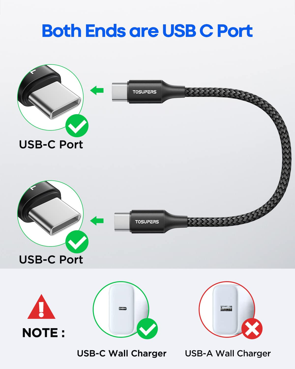 Short USB C to USB C Cable [1Ft, 2-Pack], 60W Fast Charging Type C to Type C Cable Braided for Samsung Galaxy S23 S22 S21 S20 FE Note 20 Ultra A72 A73, Z Fold 4 3 Flip 4 3 5G, Pixel 7 6 Pro 6A 5 4 3