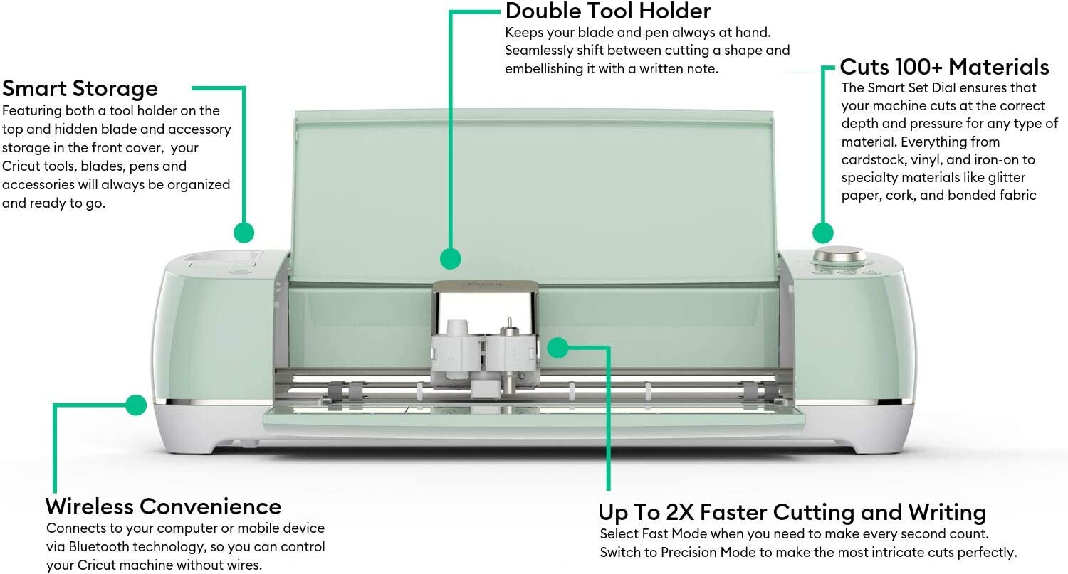 Explore Air 2 - a DIY Cutting Machine for All Crafts, Create Customized Cards, Home Decor & More, Bluetooth Connectivity, Compatible with Ios, Android, Windows & Mac, Mint
