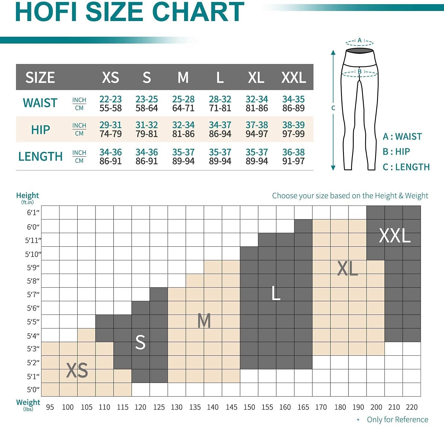 Women Yoga Capri Leggings: High Waisted Athletic Yoga Pants Tummy Control with 3 Pockets Proof - 4 Way Stretch Ladies Compression Soft Tights Pants Fitness Exercise Work for Workout Running Gym…