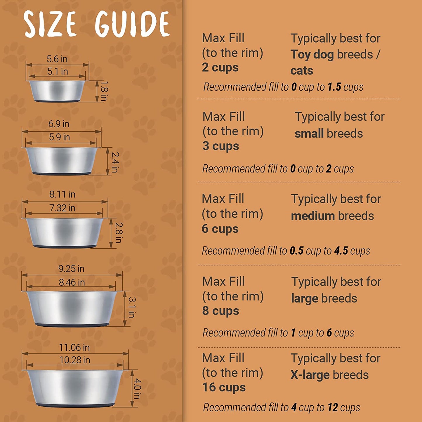 Deep Stainless Steel Anti-Slip Dog Bowls, 2 Pack, 3 Cups