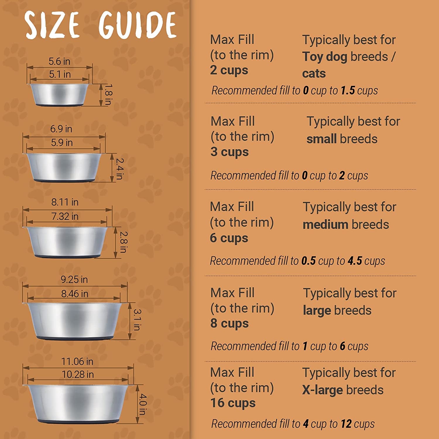 Deep Stainless Steel Anti-Slip Dog Bowls, 2 Pack, 3 Cups