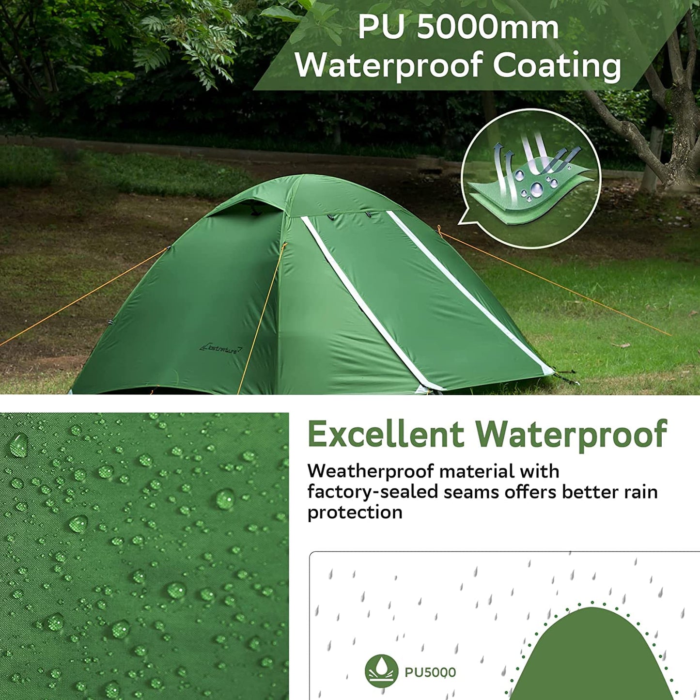 Lightweight Backpacking Tent - 3 Season Ultralight Waterproof Camping Tent, Large Size Easy Setup Tent for Family, Outdoor, Hiking and Mountaineering
