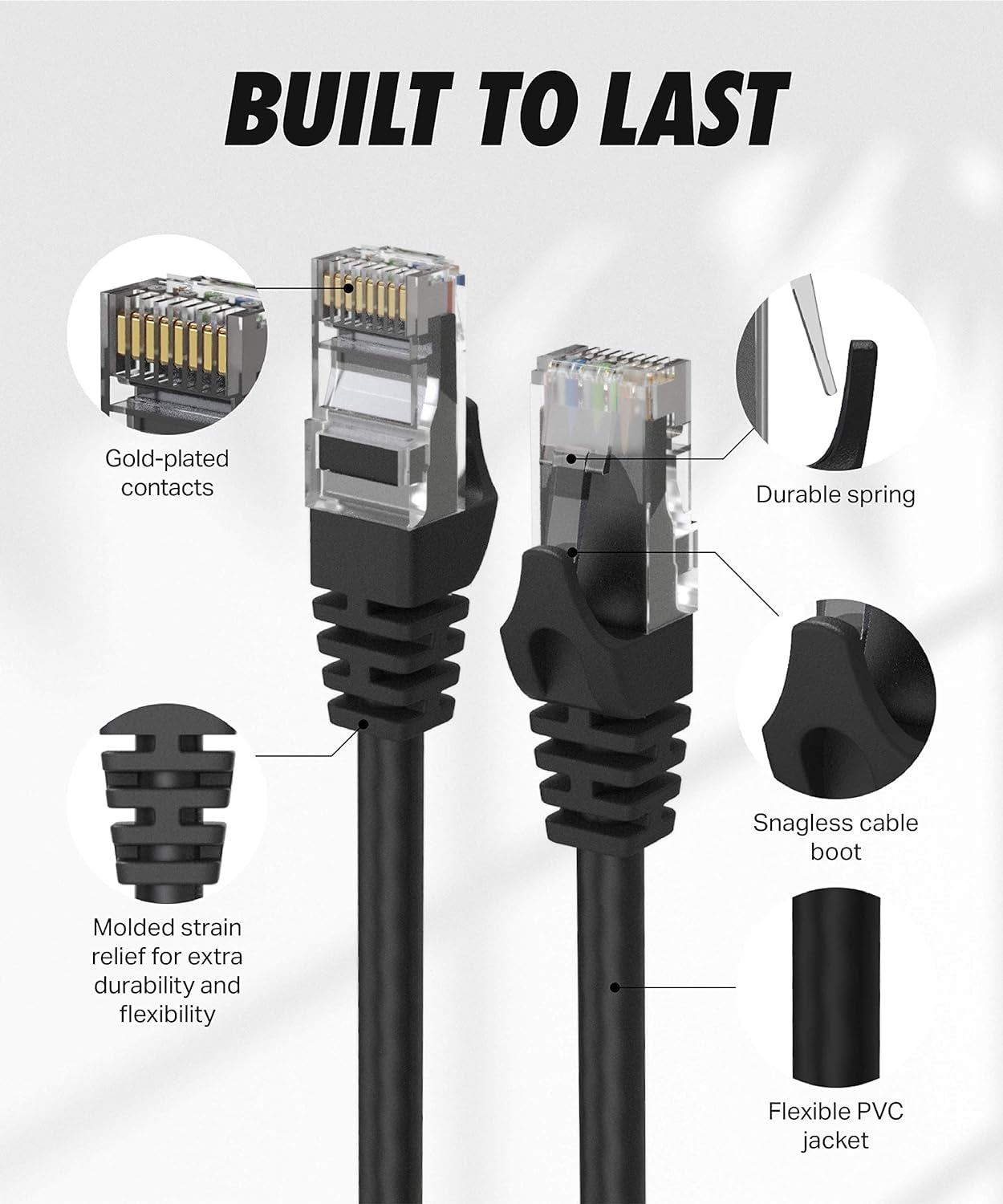 Cat 6 Ethernet Cable 25 Ft, Outdoor&Indoor 10Gbps Ethernet Cable, High Speed Cat6 Cable RJ45 LAN Internet Cable for Computer, Router, Modem, PS4/5, Xbox, Gaming - Black