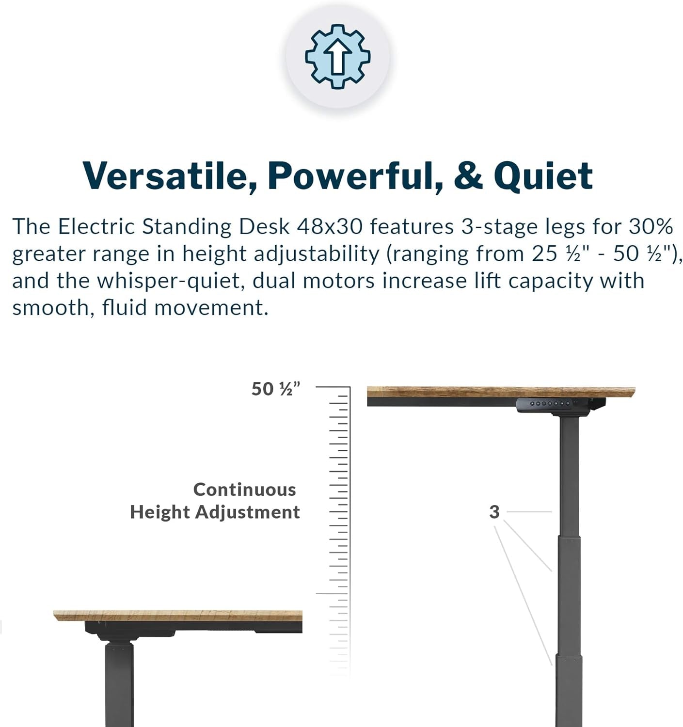 Electric Standing Desk- desk Adjustable Height Sit-Stand Reclaimed Wood- Dual Motor with Memory Presets, Stable T-Style Legs- Ergonomic Stand up Desk- 48 X 30 Inches