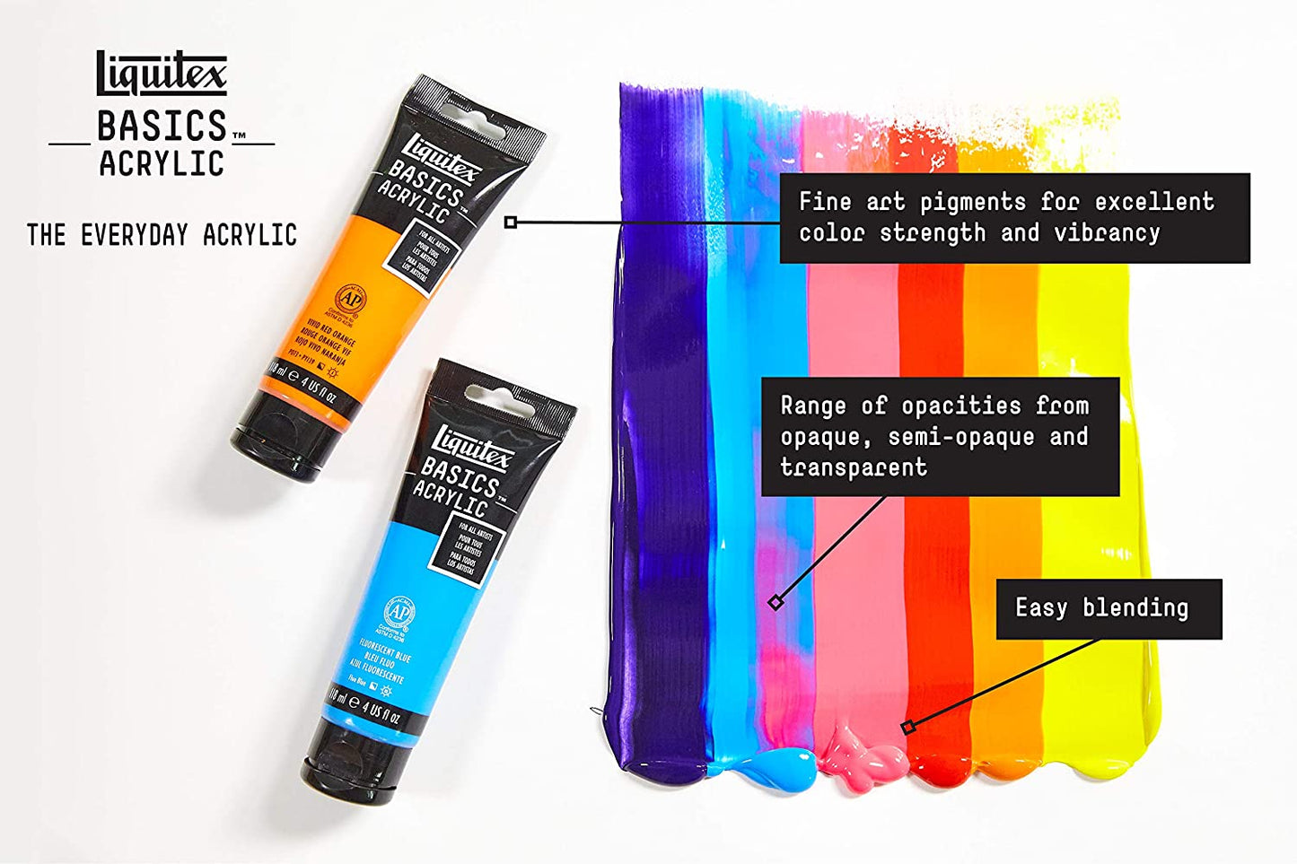 BASICS Acrylic Paint Set, 6 X 22Ml Tube Paint Set, Primary, Blue,Color Mixing,Green,White, 0.7 Fl Oz (Pack of 6)