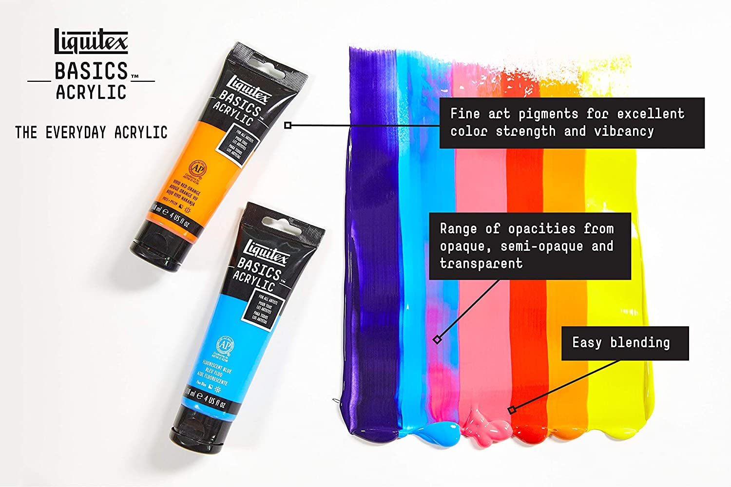 BASICS Acrylic Paint Set, 6 X 22Ml Tube Paint Set, Primary, Blue,Color Mixing,Green,White, 0.7 Fl Oz (Pack of 6)