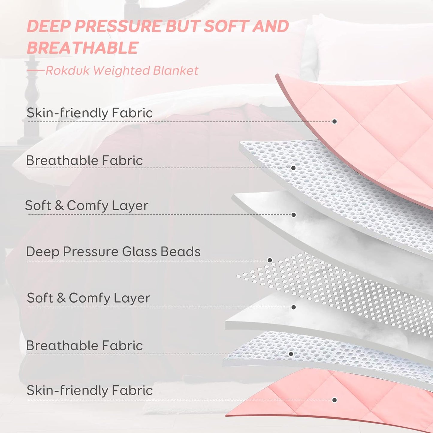 Weighted Blanket Queen Size 15 Pounds 60X80 in Cooling Weighted Blanket for Adults 1800 Brushed Microfiber Heavy Blanket with Premium Glass Beads Pink