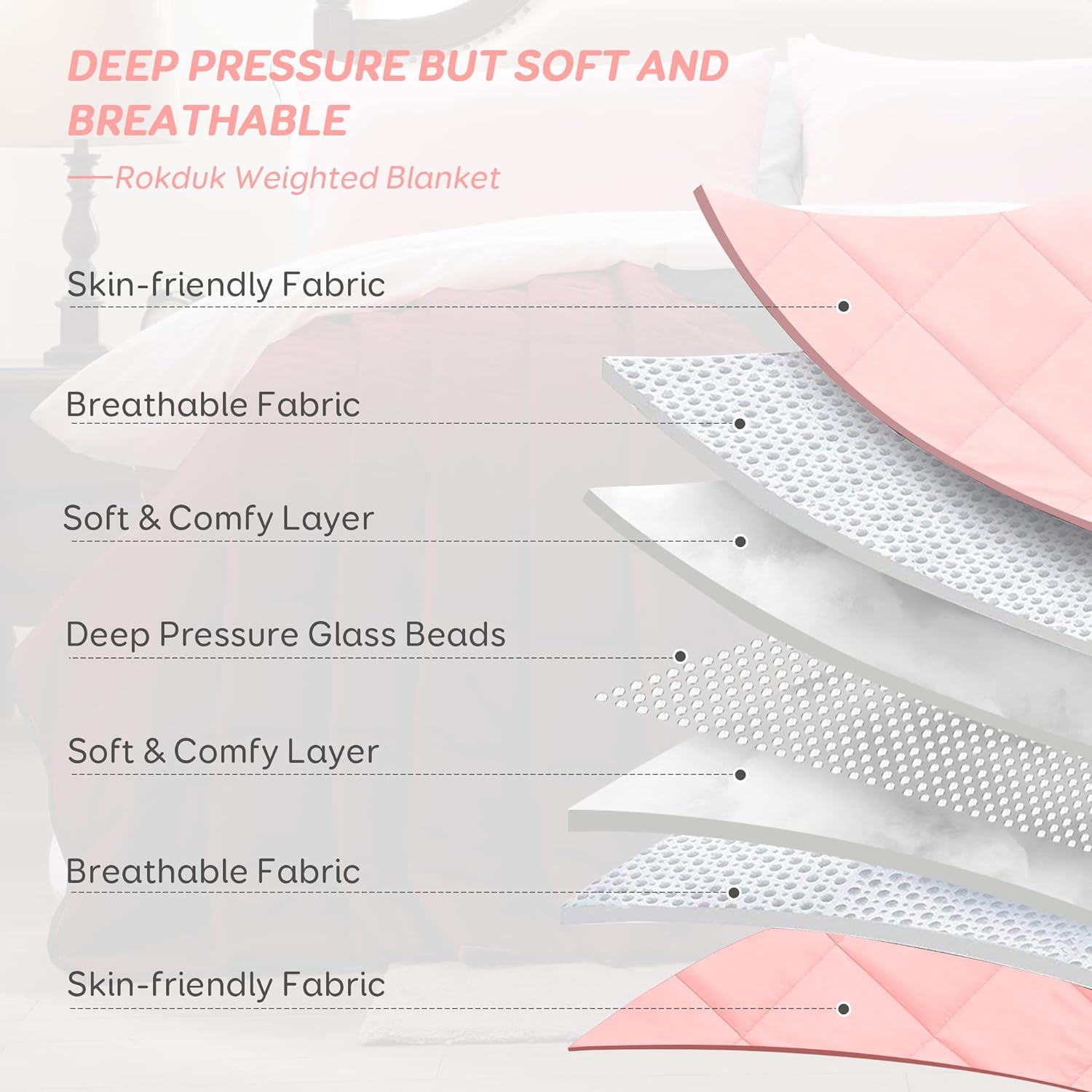 Weighted Blanket Queen Size 15 Pounds 60X80 in Cooling Weighted Blanket for Adults 1800 Brushed Microfiber Heavy Blanket with Premium Glass Beads Pink