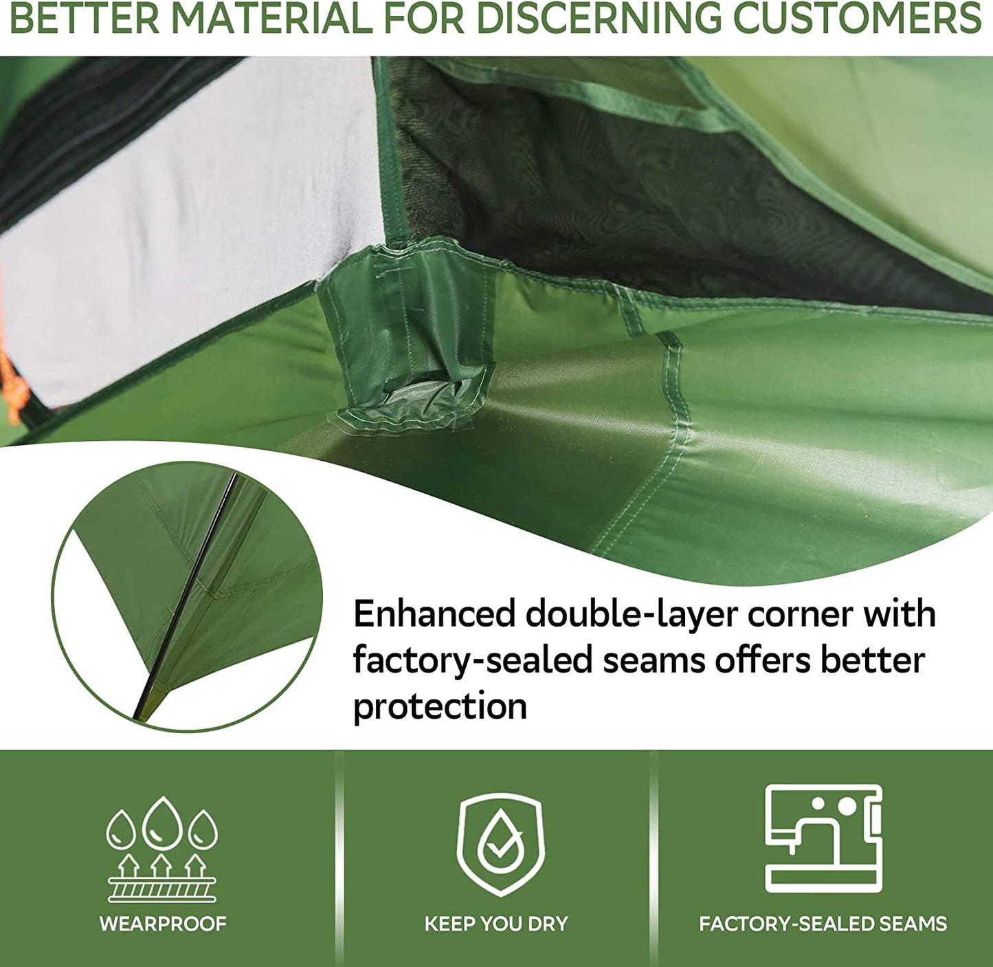 Lightweight Backpacking Tent - 3 Season Ultralight Waterproof Camping Tent, Large Size Easy Setup Tent for Family, Outdoor, Hiking and Mountaineering