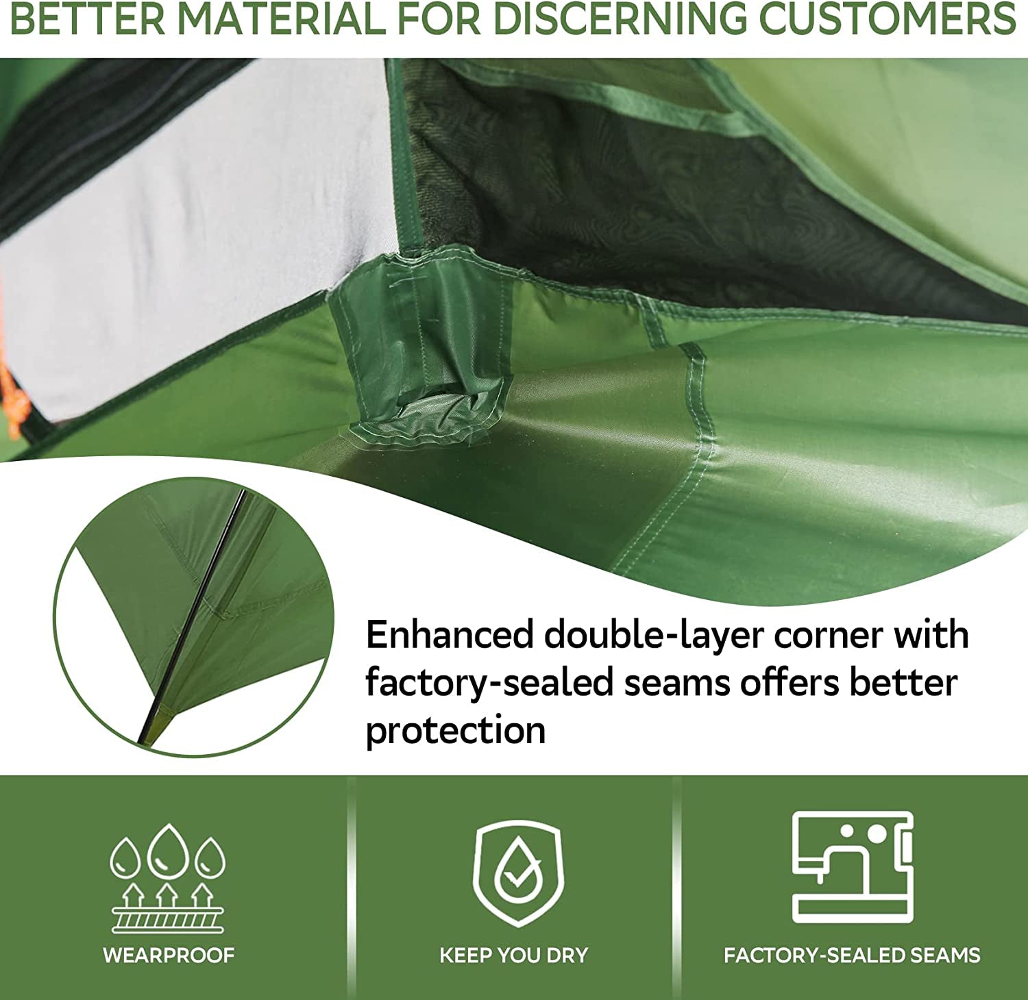 Lightweight Backpacking Tent - 3 Season Ultralight Waterproof Camping Tent, Large Size Easy Setup Tent for Family, Outdoor, Hiking and Mountaineering