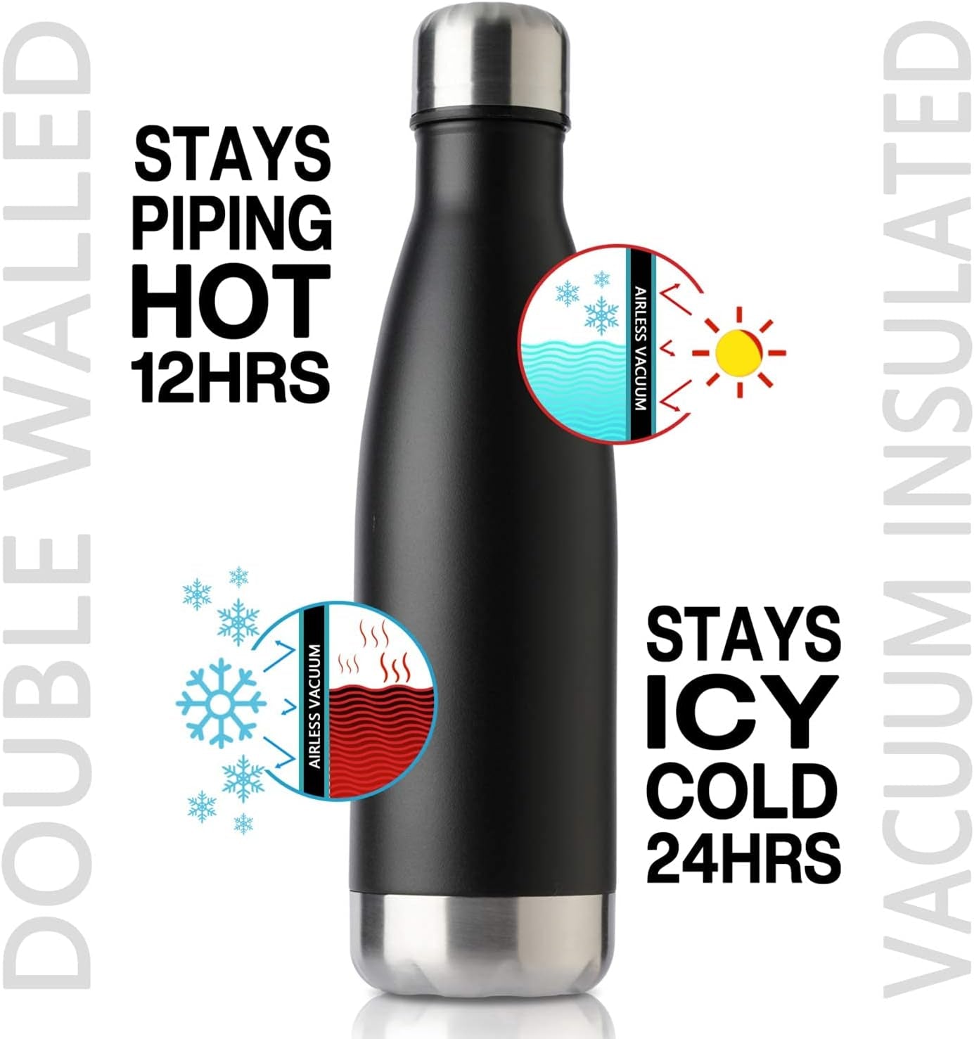 17Oz Sport Water Bottle 12 Pack Vacuum Insulated Stainless Steel Sport Water Bottle Leak-Proof Double Wall Cola Shape Water Bottle,Keep Drinks Hot & Cold (Black,12 Pack)
