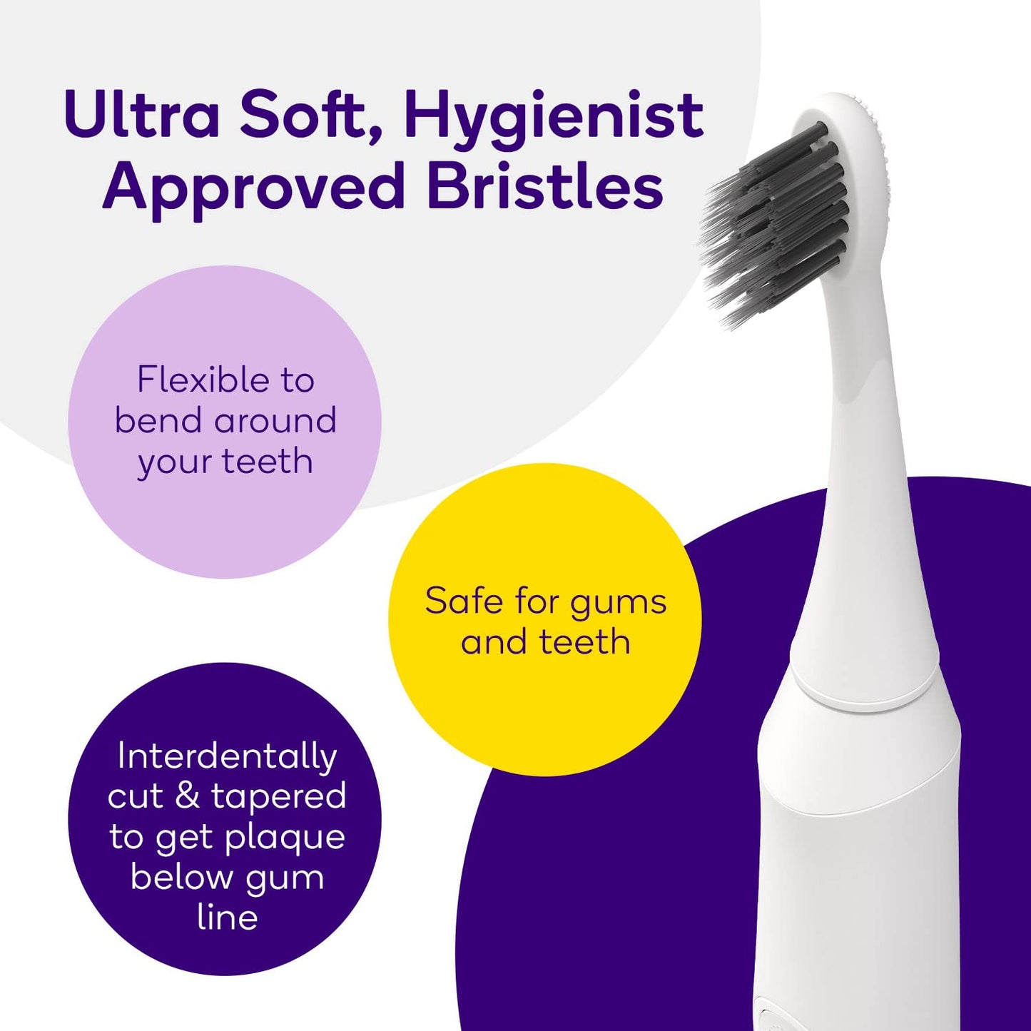 Original Sonic Electric Toothbrush for Adults - Soft Bristle Toothbrush for Deep Clean, Stain & Plaque Removal - 3 Sonic Toothbrush Modes: Teeth Whitening, Sensitive, Massage - Black