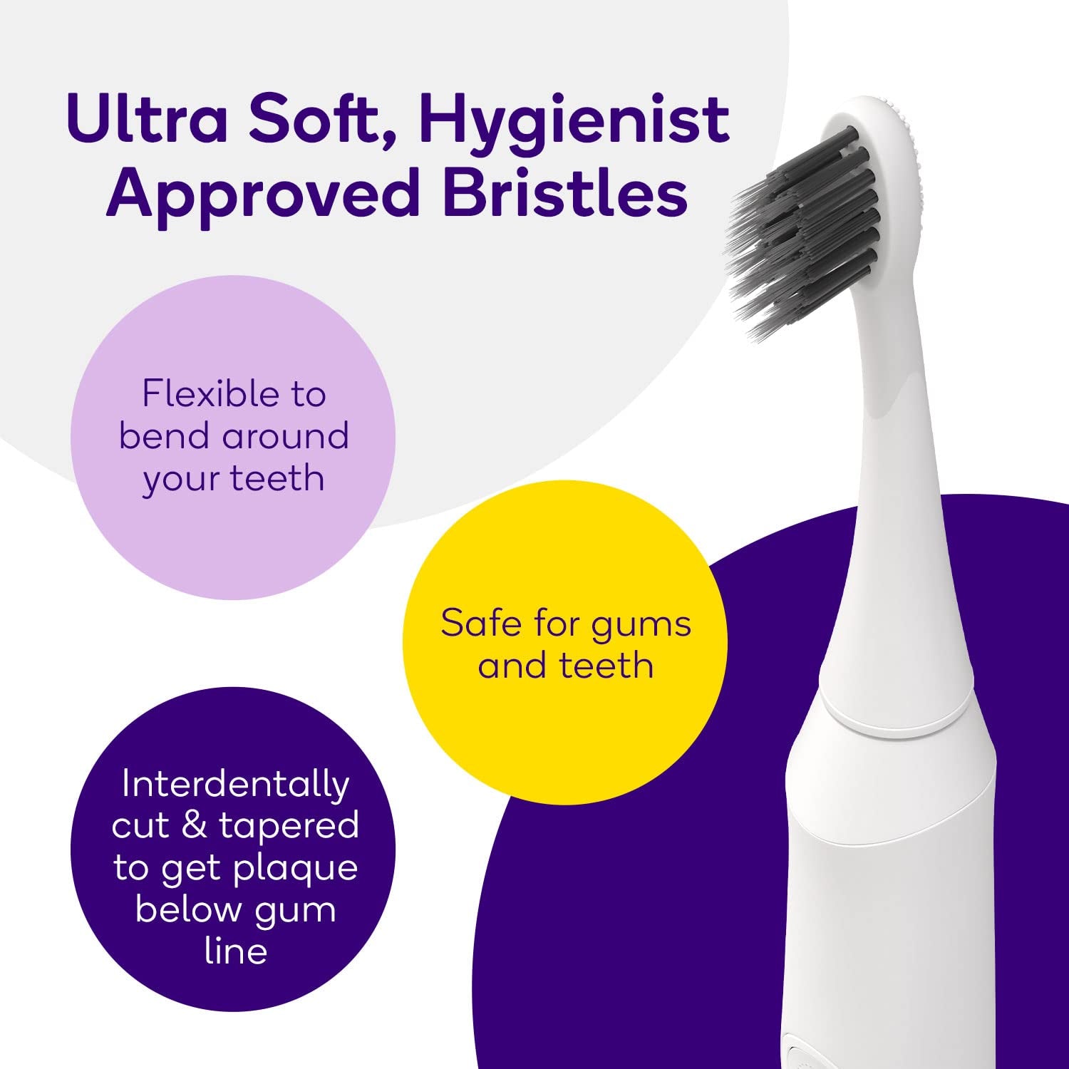 Original Sonic Electric Toothbrush for Adults - Soft Bristle Toothbrush for Deep Clean, Stain & Plaque Removal - 3 Sonic Toothbrush Modes: Teeth Whitening, Sensitive, Massage - Black