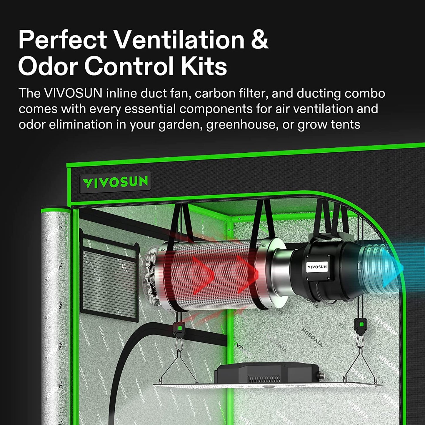 4 Inch 190 CFM Inline Fan with Speed Controller, 4 Inch Carbon Filter and 8 Feet of Ducting, Temperature Humidity Monitor for Grow Tent Ventilation