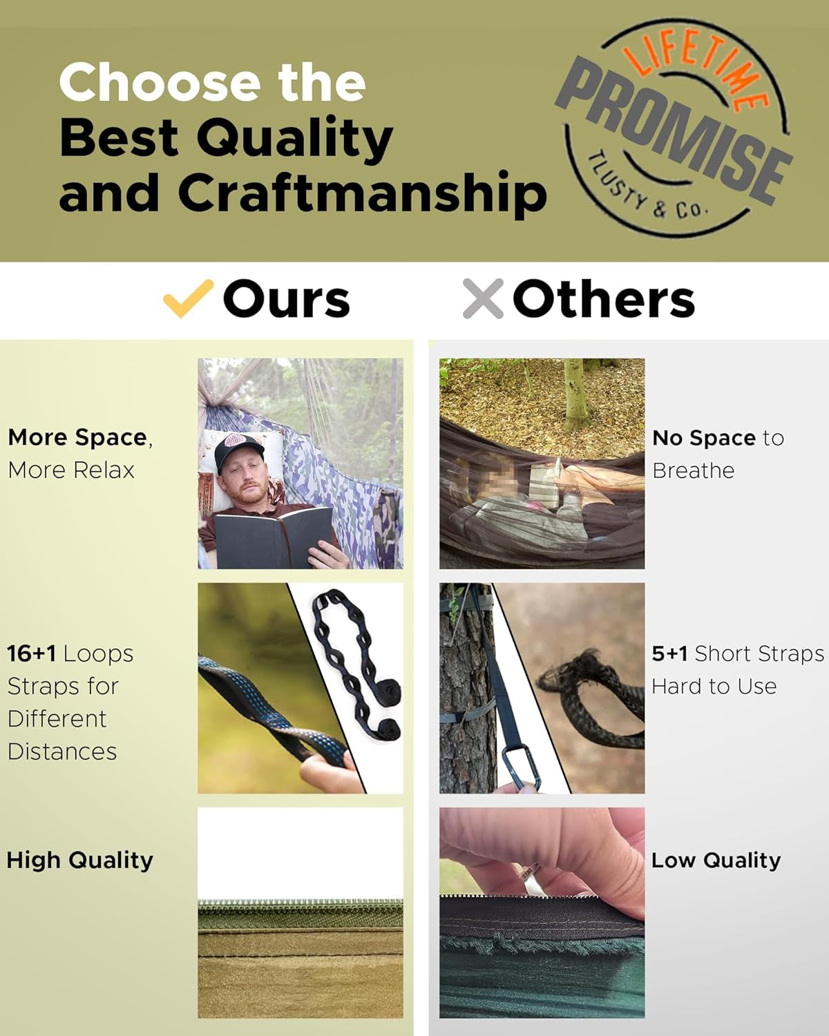Camping Hammock, Portable Double Hammock with Net, 2 Person Hammock Tent with 2 * 10Ft Straps, Best for Outdoor Hiking Survival Travel