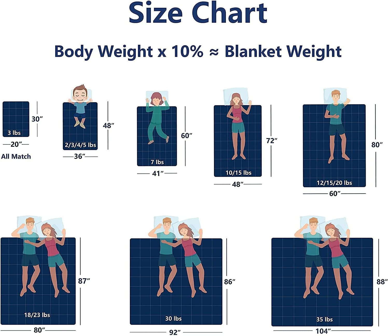 Weighted Blanket Queen Size 15 Pounds 60X80 in Cooling Weighted Blanket for Adults 1800 Brushed Microfiber Heavy Blanket with Premium Glass Beads Pink