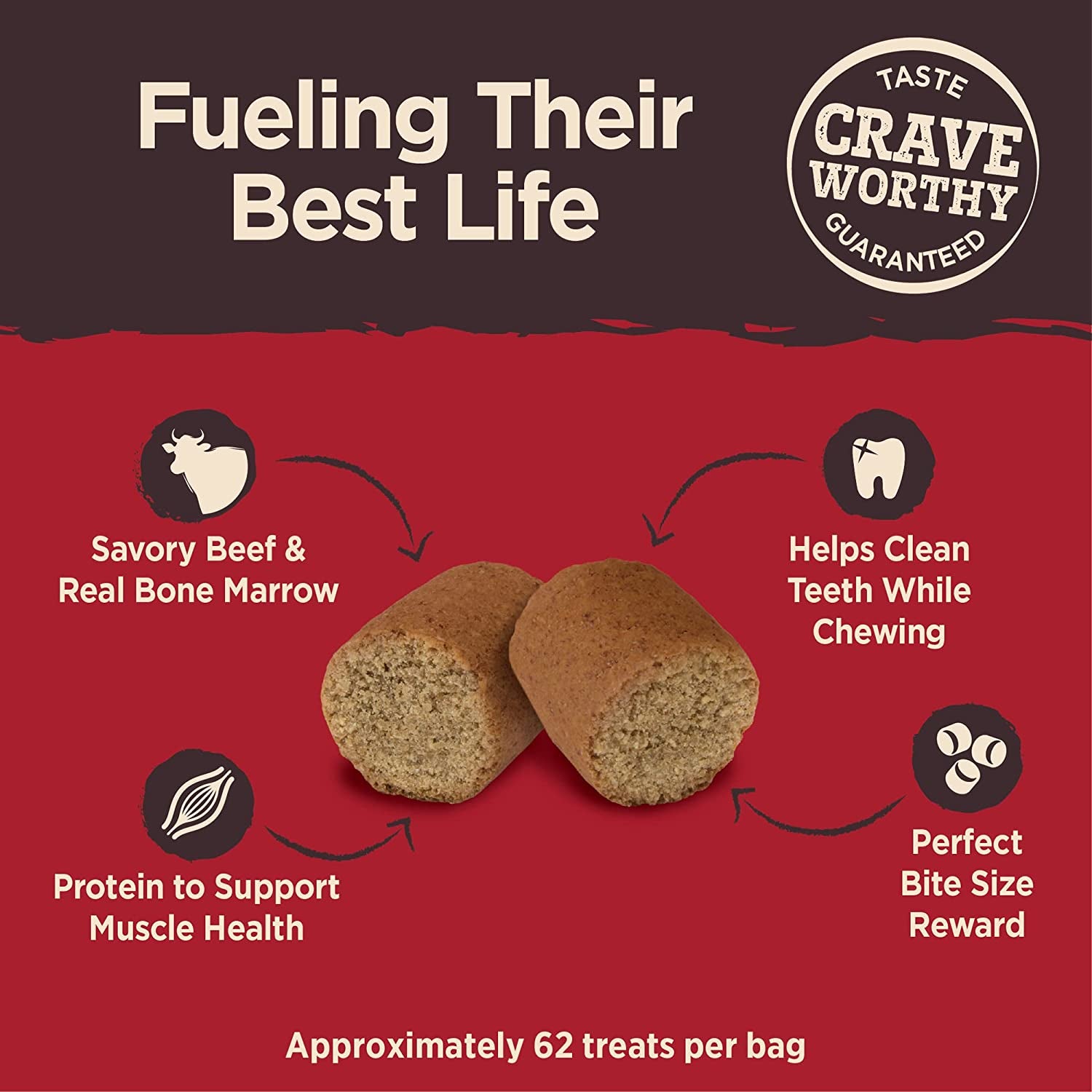 Wellness Core Marrow Roasts Natural Grain Free Dog Treats, Beef, 8-Ounce Bag with Grain Free Dog Treats, Turkey Recipe