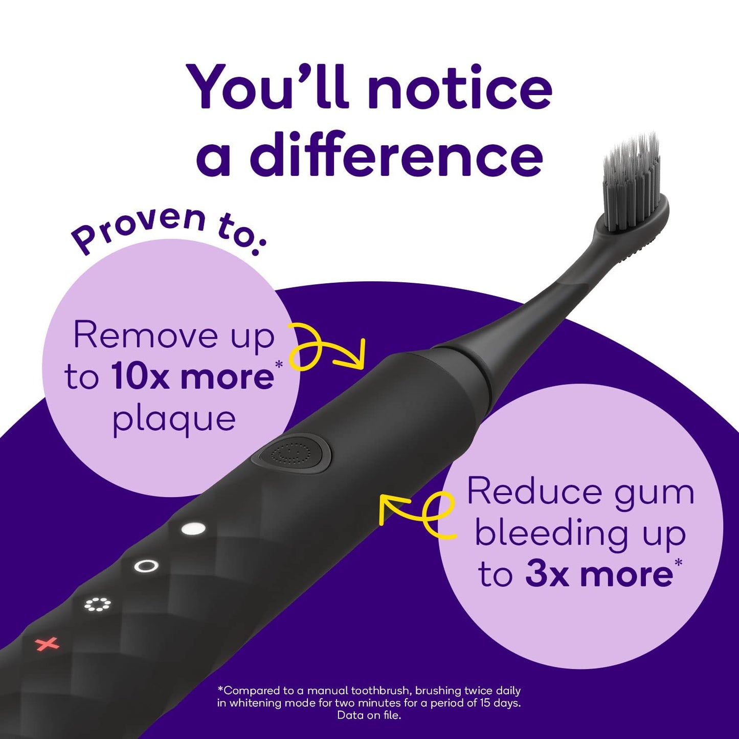 Original Sonic Electric Toothbrush for Adults - Soft Bristle Toothbrush for Deep Clean, Stain & Plaque Removal - 3 Sonic Toothbrush Modes: Teeth Whitening, Sensitive, Massage - Black