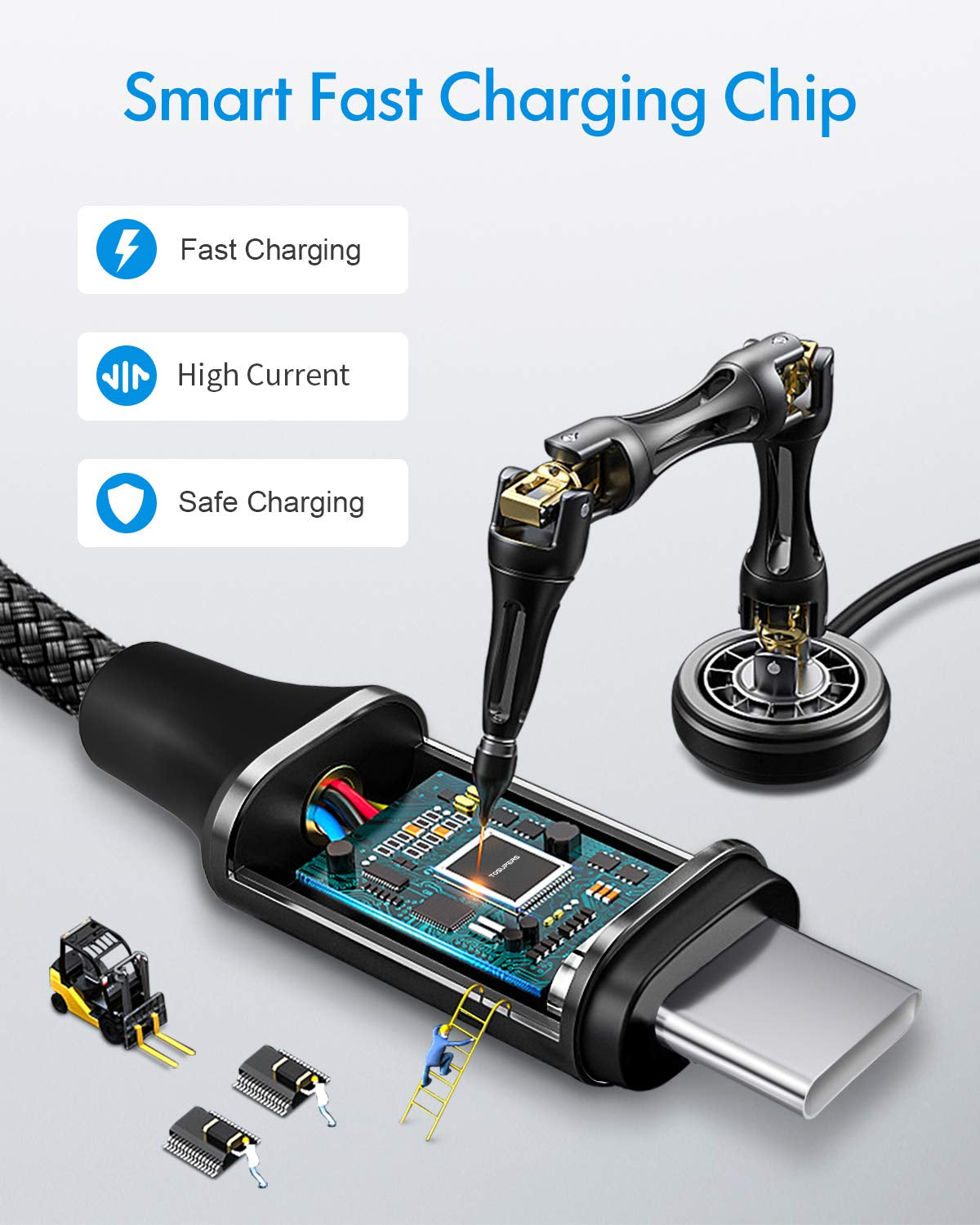 Short USB C to USB C Cable [1Ft, 2-Pack], 60W Fast Charging Type C to Type C Cable Braided for Samsung Galaxy S23 S22 S21 S20 FE Note 20 Ultra A72 A73, Z Fold 4 3 Flip 4 3 5G, Pixel 7 6 Pro 6A 5 4 3