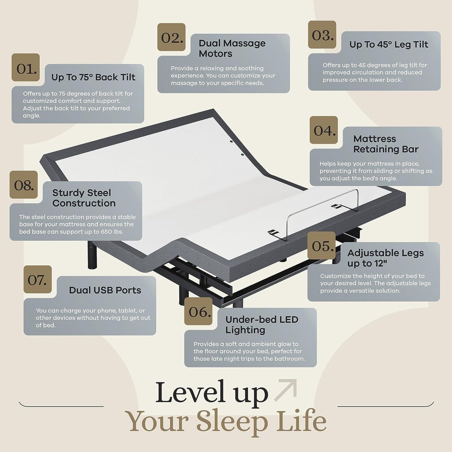 Classic Adjustable Bed Base Frame + 12 Inch Memory Foam Matt Medium, Head and Foot Lift, Massage, Under-Bed Lights, USB, Memory Positions, Zero Gravity, Wireless Remote - Queen