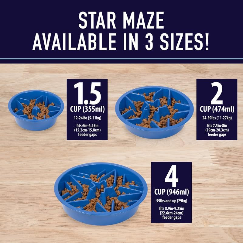 Slow Feeder Dog Bowls - Cup Maze Puzzle Food Bowl with Feeder Holes, Fits into Elevated Pet Feeders - Slow Eating for Large, Medium & Small Sized Breeds (2 Cup - 7.5-8 Inch Feeder Holes)