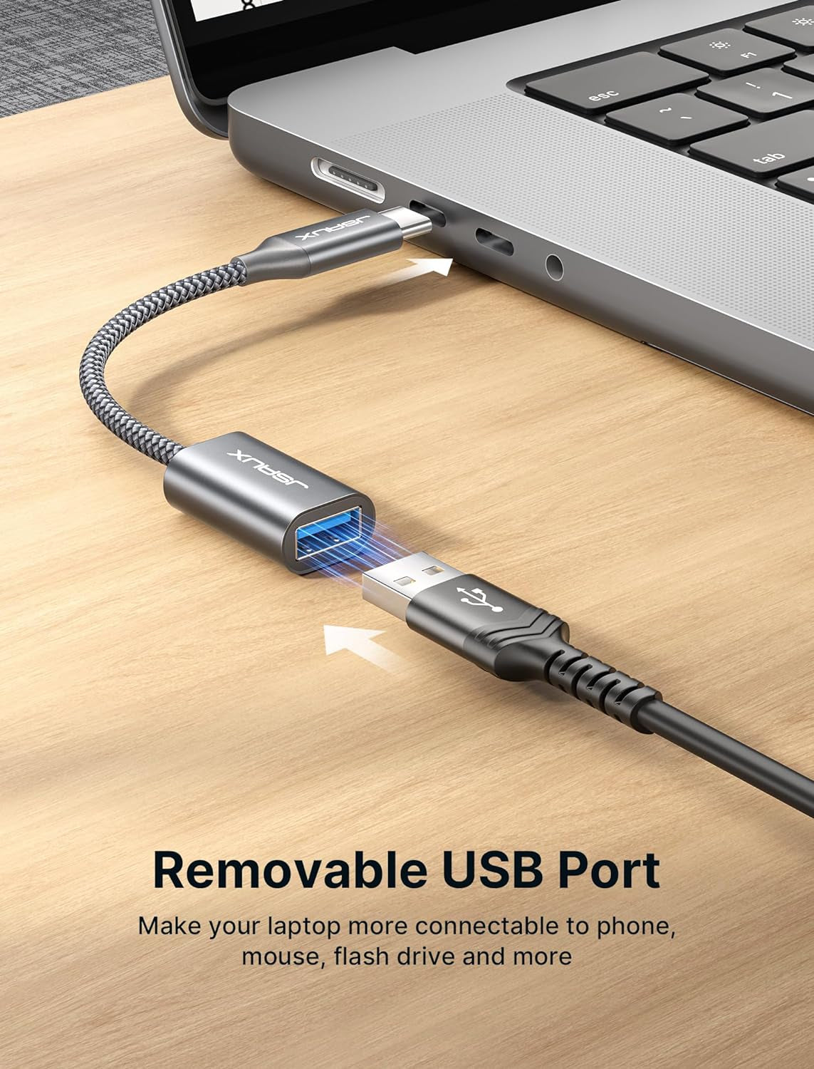 USB C to USB 3.0 Adapter [2 Pack], Type C Male to USB Female OTG Cable Thunderbolt3 to USB Adapter Compatible with Macbook Pro/Air, Iphone 15 Pro Max/15 Plus/15, Samsung Galaxy S24/S23/S22/S21