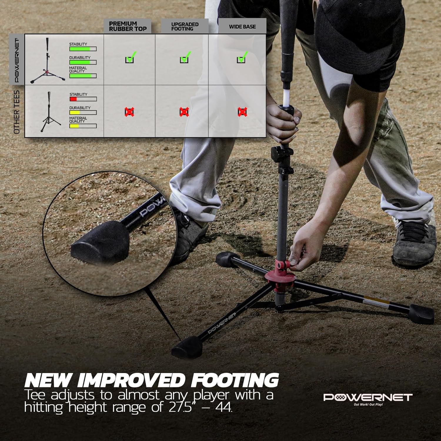 7X7 DLX Practice Net + Deluxe Tee + Ball Caddy + 3 Pack Weighted Ball + Strike Zone Bundle | Baseball Softball Coach Pack | Pitching Batting Training Equipment Set | 7' X 7'