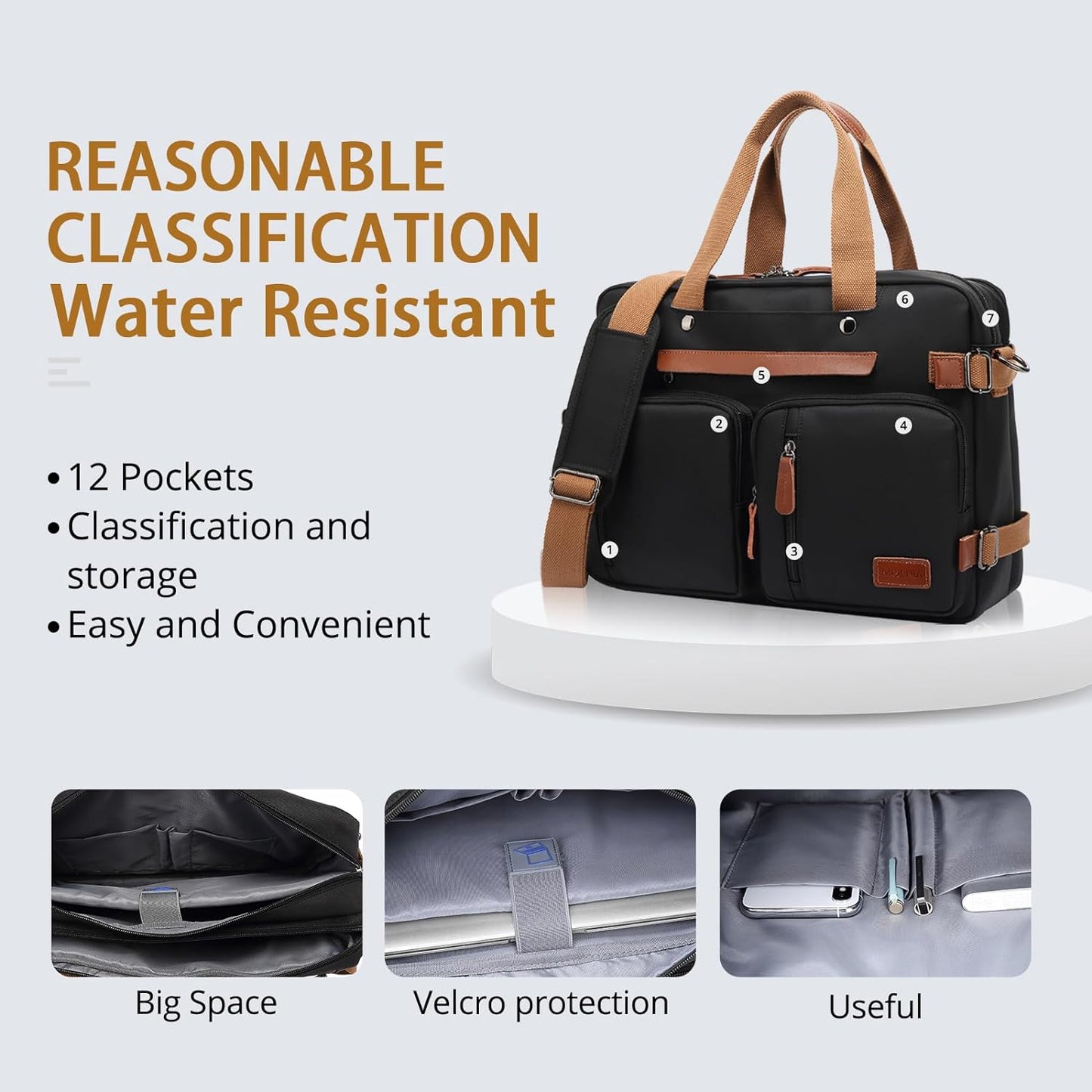 3 in 1 Laptop Backpack,17.3Inch Laptop Bag for Men Women Briefcases Messenger Bag for Men Computer Backpack for Work Teacher Backpack for School,Black