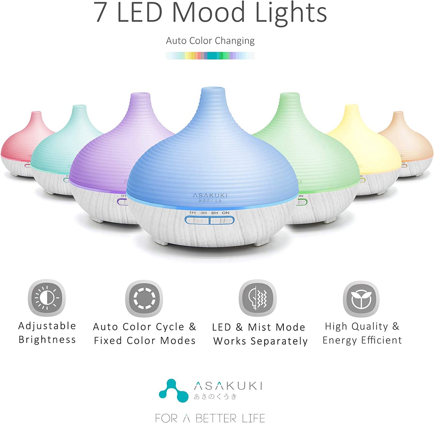 300ML Premium, Essential Oil Diffuser, Quiet 5-In-1 Humidifier, Natural Home Fragrance Diffuser with 7 LED Color Changing Light and Easy to Use