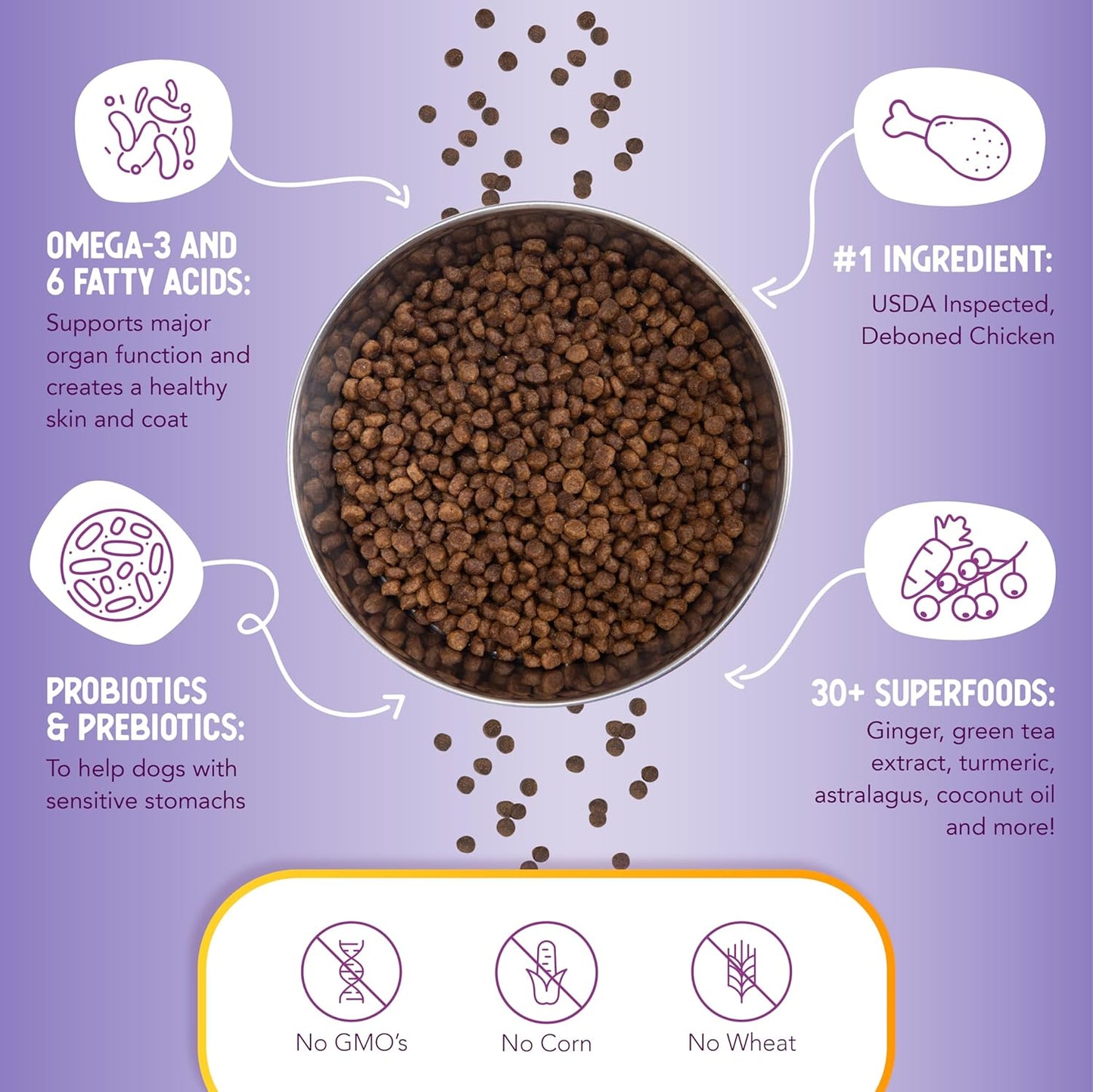 Little Bites Dry Dog Food, Natural Food with Added Vitamins & Minerals, Suitable for Teacup, Toy & Small Dogs, Chicken & Brown Rice Recipe (4 Pound / 1.8 Kg)