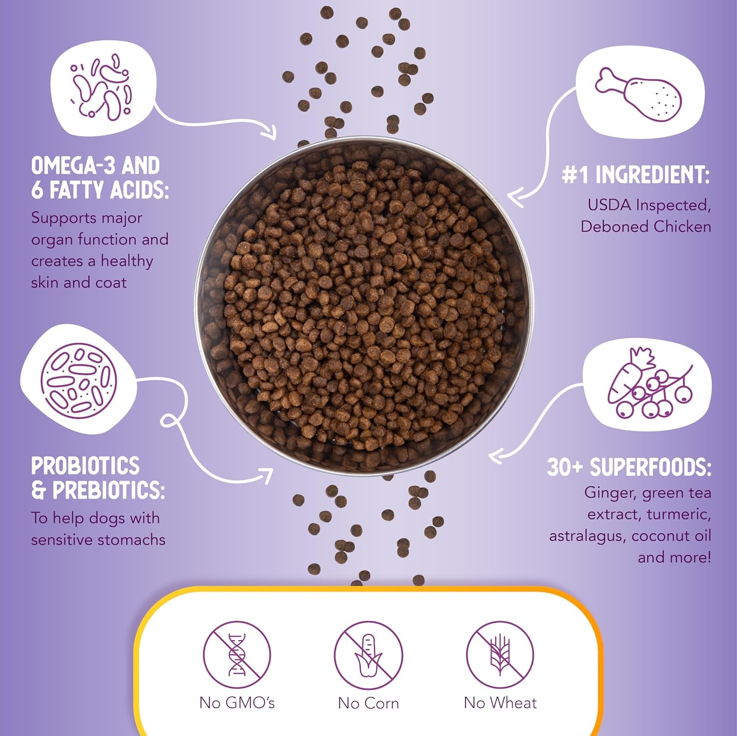 Little Bites Dry Dog Food, Natural Food with Added Vitamins & Minerals, Suitable for Teacup, Toy & Small Dogs, Chicken & Brown Rice Recipe (4 Pound / 1.8 Kg)